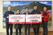 지역기업, 경북장애인복지관협회에 1천1백만원 상당 물품 전달